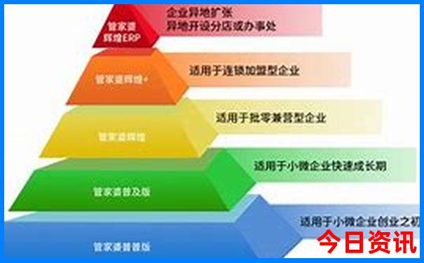 新疆自驾游路线攻略